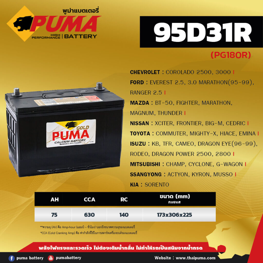 แบตเตอรี่ PUMA 95D31R